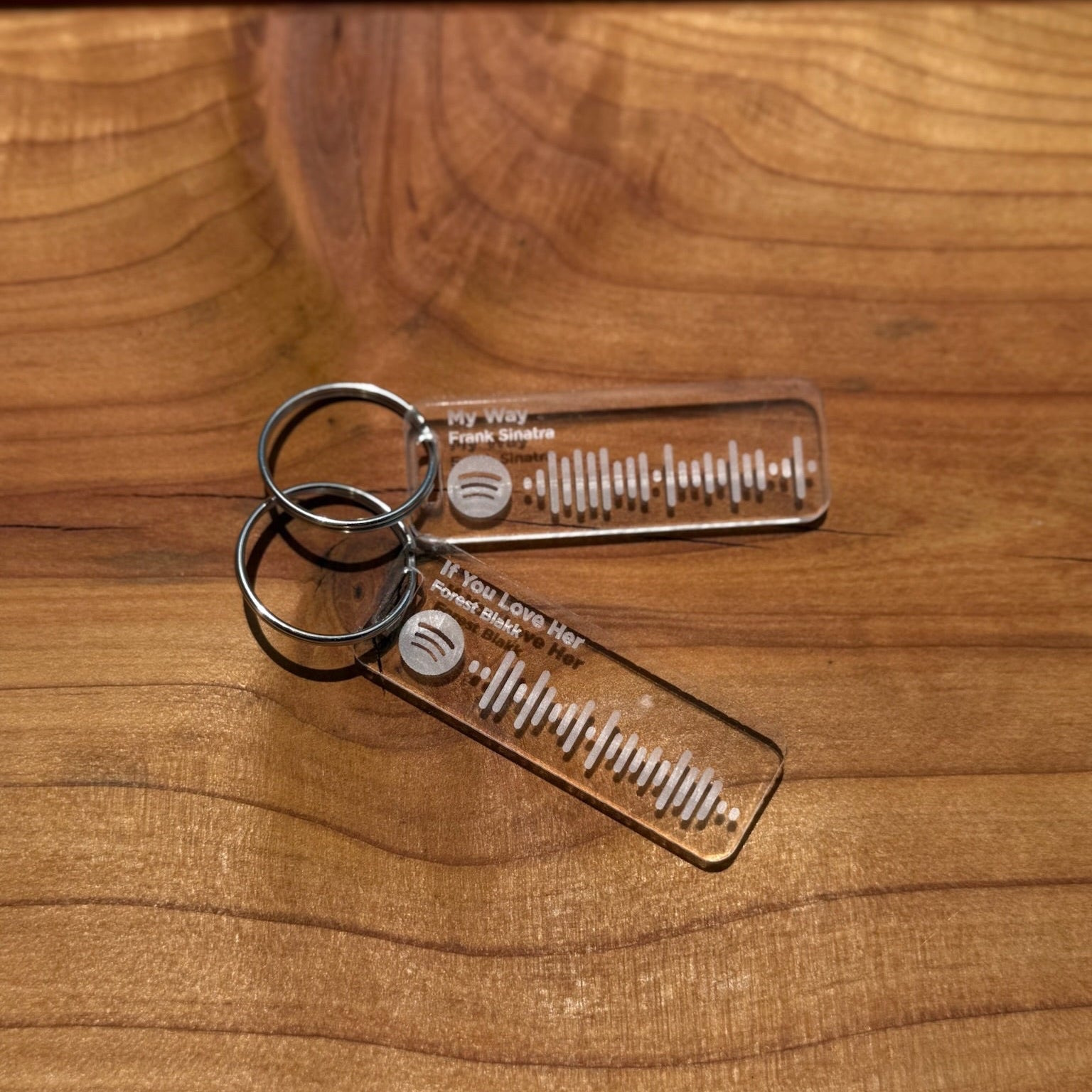 Image of Keychain in the sun